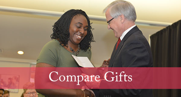 Compare Gifts